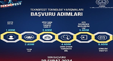 İzmir’de Rekor Kıran TEKNOFEST İçin Başvurular Başladı